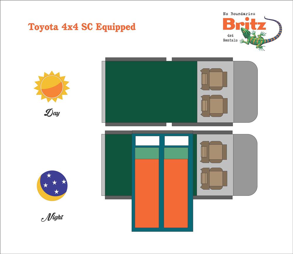 TOYOTA 4-WD SE (Britz Zuid-Afrika) - floor plan